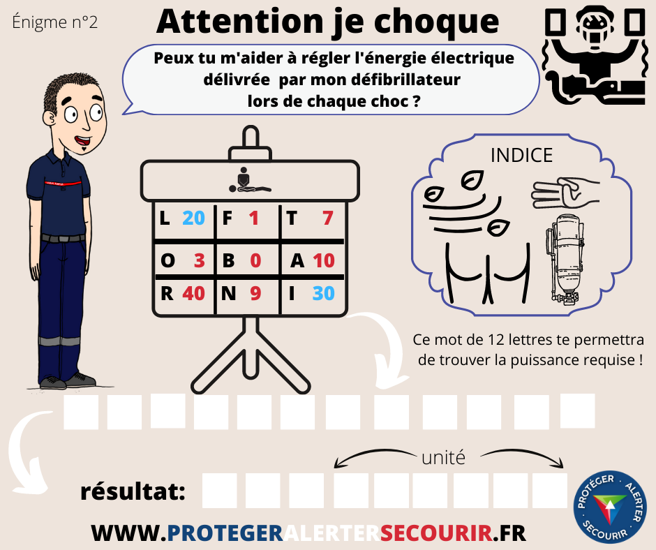 Attention je choque 1