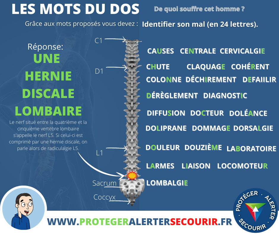 Enigme 3 les mots du dos re ponse